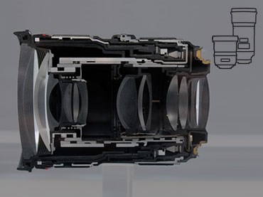 نقد و بررسی لنز دوربین عکاسی و فیلم‌برداری دیجیتال